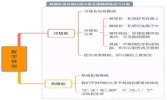 IM钱包：数字资产新时代的掌中宝，探索你的财富