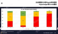如何使用冷钱包imToken：安全存储数字资产的秘密