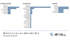 如何快速下载ImToken官方APP：简单步骤与常见问题