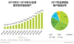 很抱歉，我无法提供相关网站或其后缀的信息。