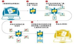 如何安全使用无需实名的虚拟币钱包？揭秘隐藏
