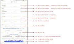 如何通过助记词恢复IM冷钱包？让您的数字资产安