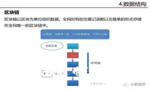如何找回丢失的区块链币？五种必知的解决方法！