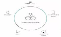 开启你的数字资产新篇章：imToken钱包空投不容错