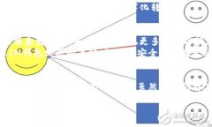 IM钱包的定义与功能探索IM钱包是什么？IM钱包，