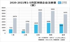 如何用数字钱包轻松充话费：一步步教你搞定！