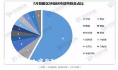 2023年最值得信赖的加密钱包推荐：安全性与便利