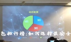 2023年最新硬件钱包排行榜：如何选择最安全的数