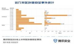 IM币APP官方下载：轻松掌握数字货币交易的最佳选