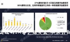 如何打造灵活高效的IM客户端开发：从设计到实现