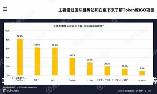 div
    IM是什么购物平台? 探索新兴电商的秘密与魅力