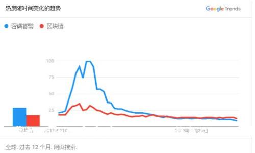 轻松掌控你的数字资产：imToken钱包2.0下载指南