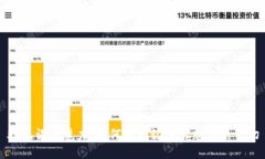 助记词的魅力：如何轻松记住你想要的一切