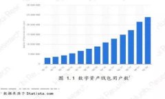 揭秘区块链时代：如何选择最适合你的WEB钱包？