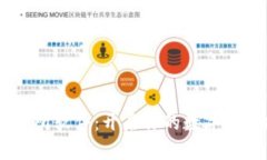 掌握IM交易所软件：开启你的数字资产投资之旅