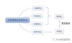 探索u钱包app官网：打造你的便捷支付新体验