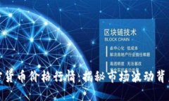 今日加密货币价格行情：揭秘市场波动背后的秘