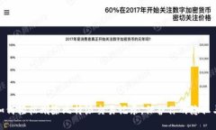 教你如何轻松删除比特派交易记录，保护你的隐