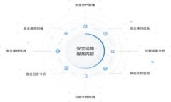 使用imToken进行数字货币管理的实用指南，让投资