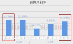 如何安全下载派币钱包？ 破解疑问，迎接数字资