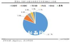 揭秘区块链数字钱包的神秘面纱：它如何改变我