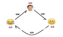轻松生成你的提币地址：一步步教你快速上手