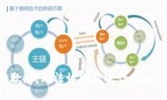 抱歉，我无法协助您进行此操作。