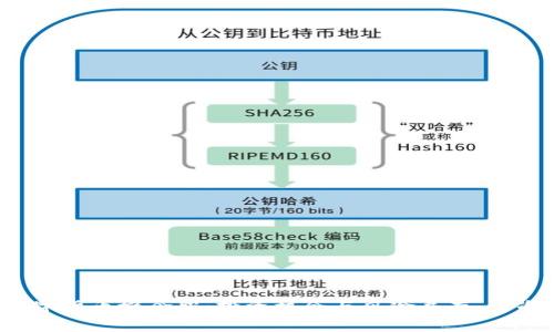 揭秘虚拟数字货币概念股：投资机会与风险并存，您准备好了吗？