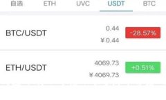 为什么imToken钱包下载不了怎么办？揭开背后的真