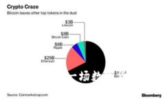 揭露imToken盗币案例：一场数字货币的惊心动魄之