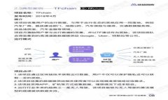掌握数字货币的未来：如何选择最适合的官方A