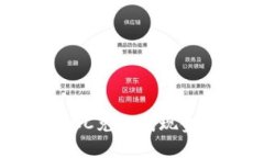如何在ImToken钱包中将FACC兑换成现金？揭开加密货