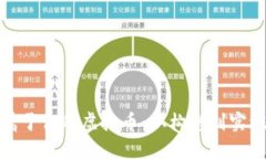 如何创造属于你的虚拟币：从构想到实施的全攻