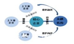 当新币错失良机：你的数字钱包还好吗？