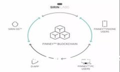揭开IMToken的神秘面纱：从用户角度看这款数字钱