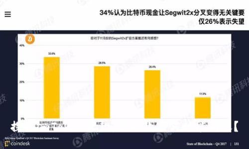 探秘imToken收款：你的款项何时能到账？