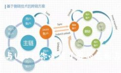USDK与USDT：你必须了解的区别与联系