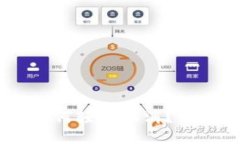 IM 钱包授权后如何轻松取消？你不可不知的秘密
