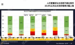 如何选择最适合你的虚拟币钱包？从便利性到安