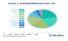 IM钱包：数字时代的安全守护者，如何选择适合你