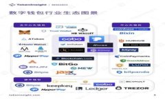 如何有效利用imToken进行代币锁仓？你的资产安全