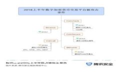 : 2023年适合投资的虚拟币推荐，揭开数字货币的