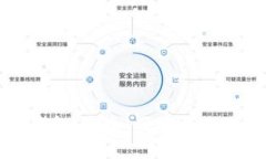 揭秘Dexc区块链钱包：安全、便捷与未来财富的完