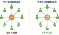题目：IM钱包中收到的空投币，你真的可以删除吗