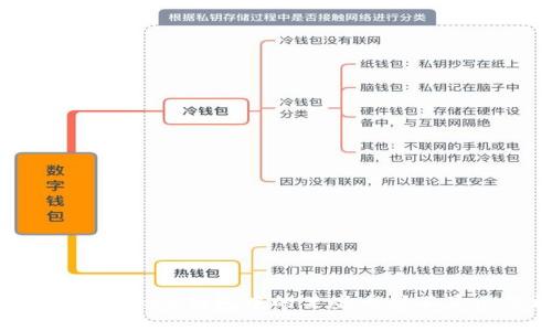 为什么imToken钱包中的某些币种不显示价格？