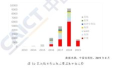 轻松掌握！安币APP官方下载最新版安装指南，让