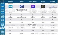 发现最适合你的USDT交易平台：轻松交易的最佳选