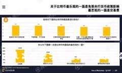 如何选择性价比最高的数字钱包？一文解答你所