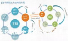  揭秘小狐狸钱包：如何轻松完成登录，安全无忧