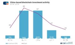 探索imToken：支持哪些货币？你的数字资产新选择